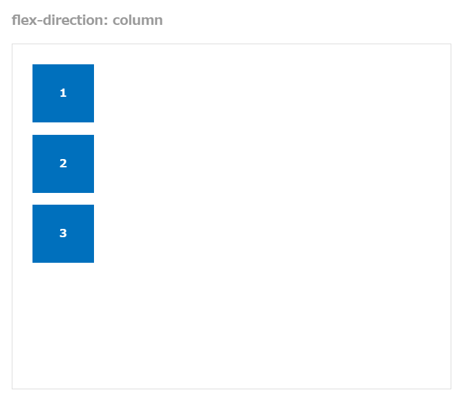 flex-box-column