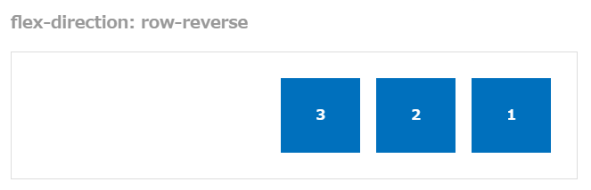 flex-box-row-reverse